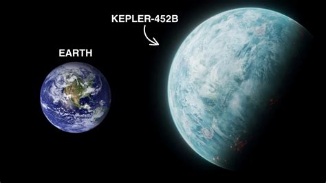 Kepler-452b exoplanet