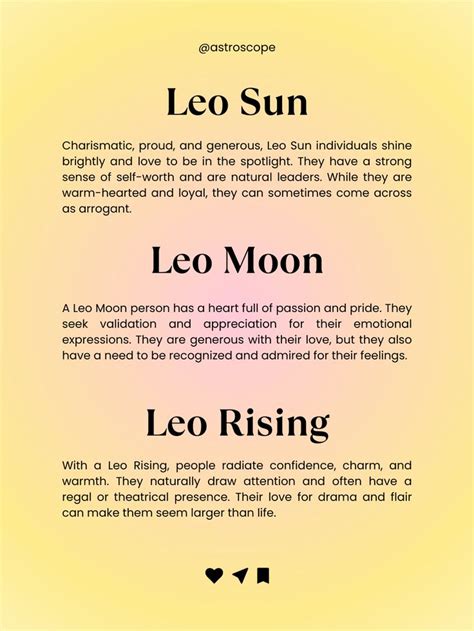 Leo Sun, Taurus Moon, Capricorn Rising