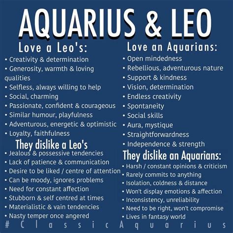 Leo and Aquarius