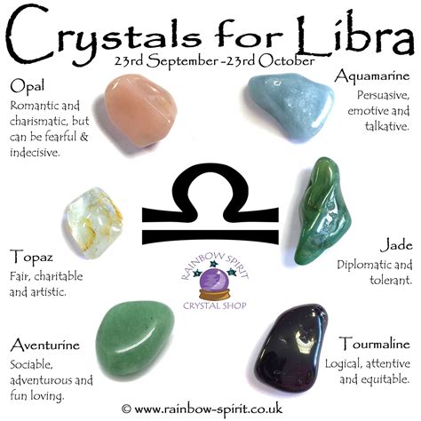 Libra Gemstones Chart