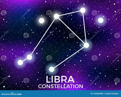 Libra constellation