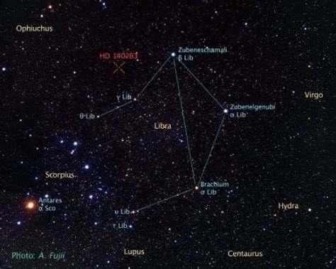 Libra stars and the location of HD 140283