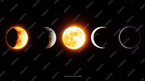 Lunar Eclipse Sequence