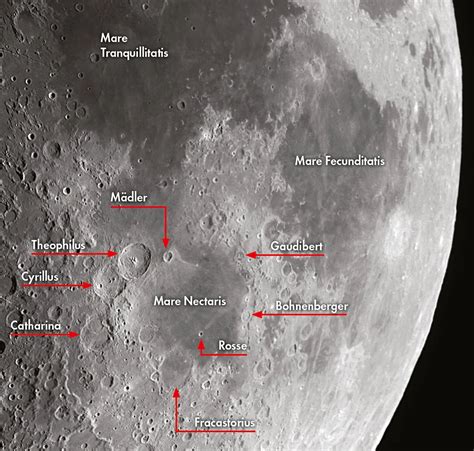 Lunar Features