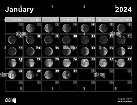 Lunar Phases