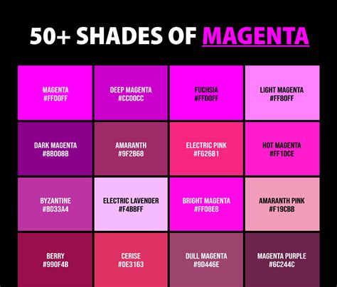Magenta Color