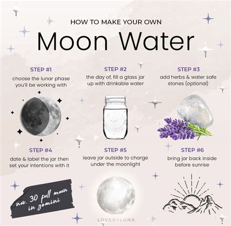Making Moon Water