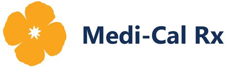 Medi-Cal Rx Pharmacy Locator