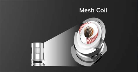 Mesh coil