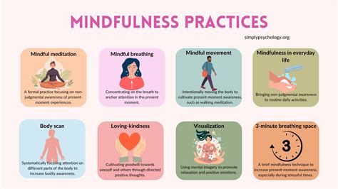 Mindfulness Practices