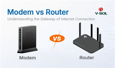 Modem vs Router