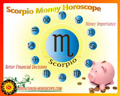 Money Horoscope