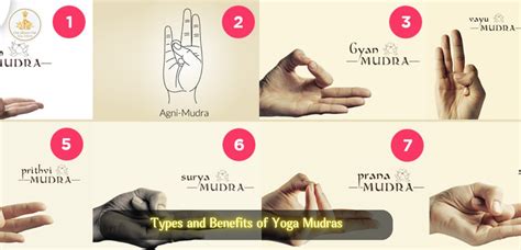Mudras