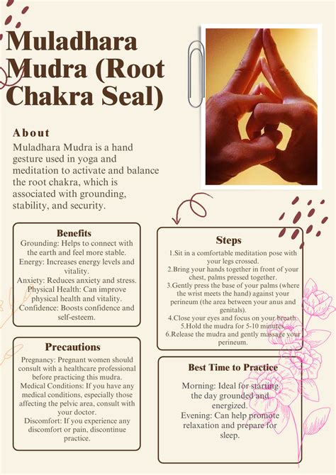 Muladhara Mudra