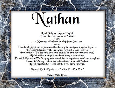 Nathan Name Meaning