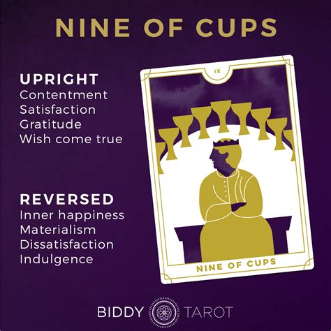 Nine of Cups