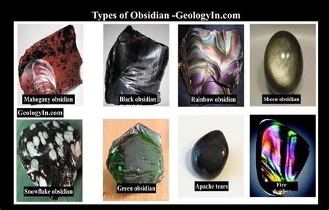 Obsidian