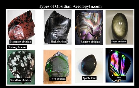 Obsidian Varieties