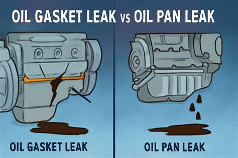 Oil Pan Gasket Leak