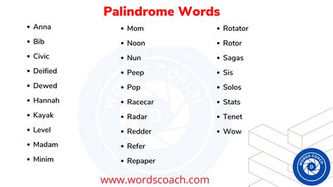 Palindrome Example