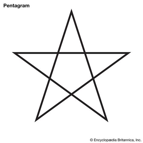 Pentacle Symbol