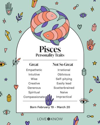 Pisces Traits