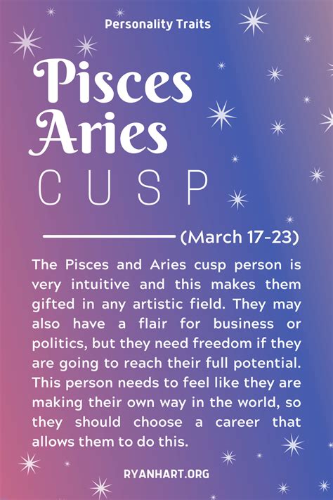 Pisces-Aries Cusp Dates