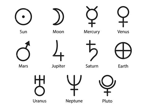 Planet Symbols
