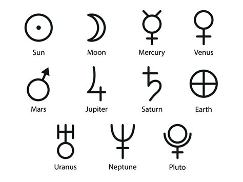 Planetary Symbols