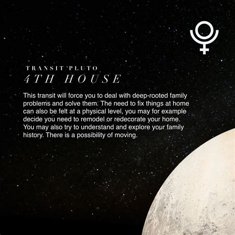 Pluto Transit Houses