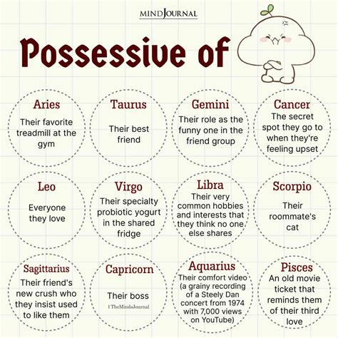 Possessive Zodiac Signs