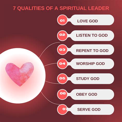Qualities of a Spiritual Leader