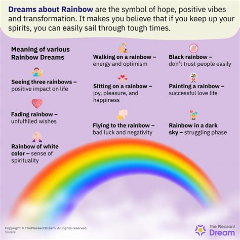 Rainbow Dream