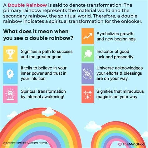 Rainbow Meaning