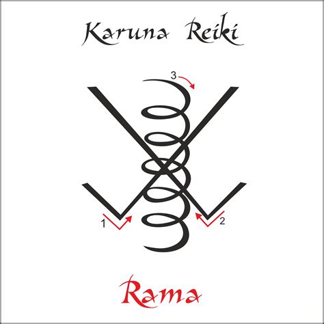 Rama Reiki Symbol
