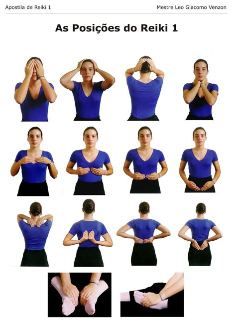 Reiki Hand Positions