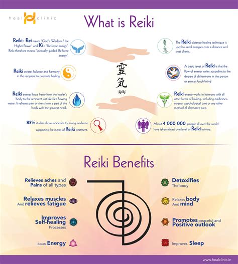 Reiki Healing Energy Flow