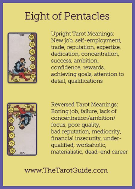 Reversed Eight of Pentacles