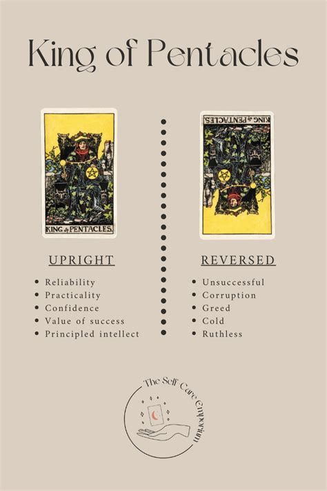 Reversed King of Pentacles