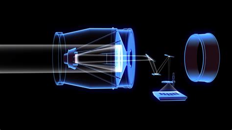 Roman Coronagraph Instrument Test