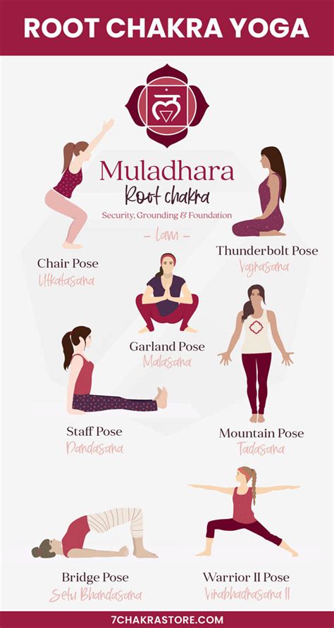 Root Chakra Yoga Poses