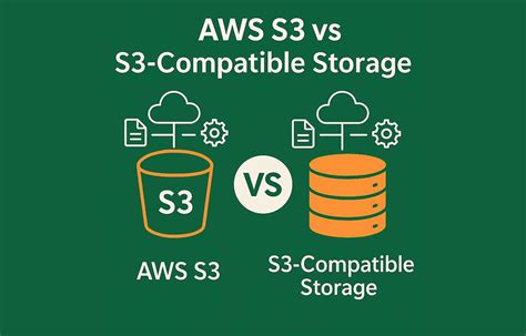 S3 Compatible Storage Diagram