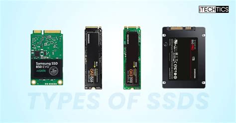 SSD Types