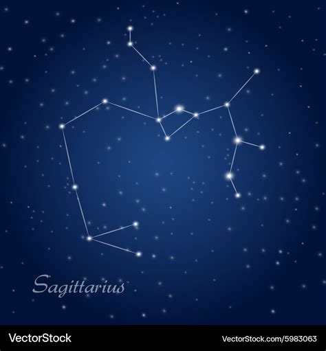 Sagittarius Constellation