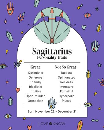 Sagittarius Traits