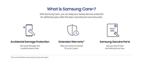 Samsung Care+