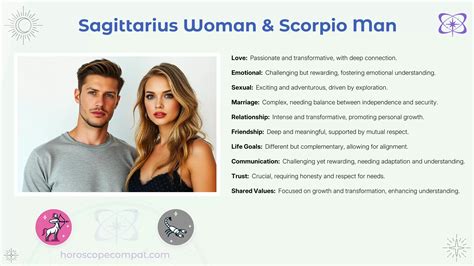 Scorpio and Sagittarius Compatibility