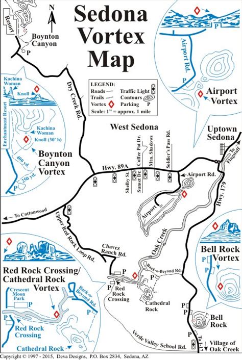 Sedona Vortex Map