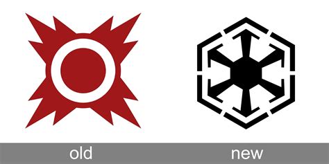 Sith Symbols Evolution