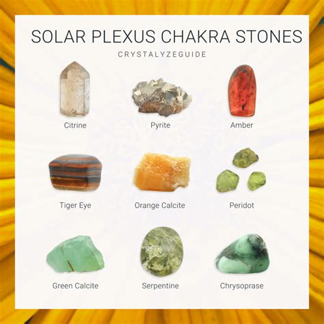 Solar Plexus Chakra Stones